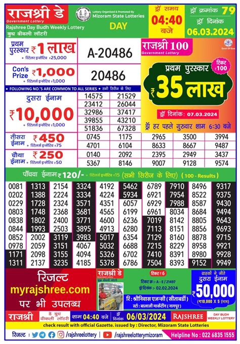 RAJSHREE 50 BUDH WEEKLY LOTTERY Dated 15 MAY 2024, .